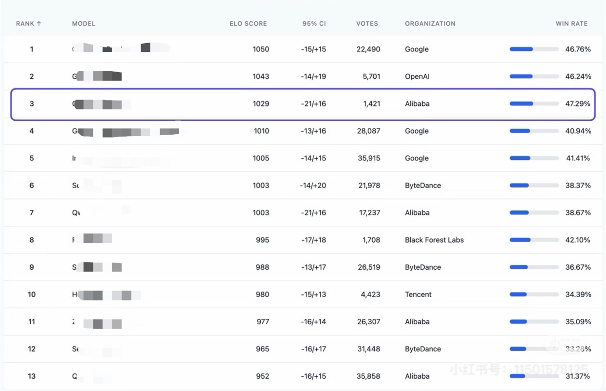 MED-Link AI推荐系统 2